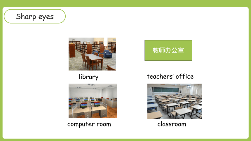 Unit 1 My school Part B Let's learn & Look, ask and answer 课件(共21张PPT)