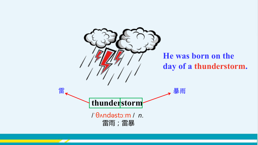 UNIT1 Lesson 1 教学课件--冀教版初中英语八年级下