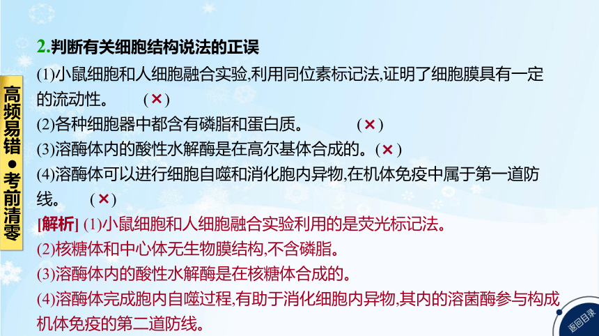 高考生物二轮复习小专题1　细胞的分子组成与结构、物质运输共102张PPT)