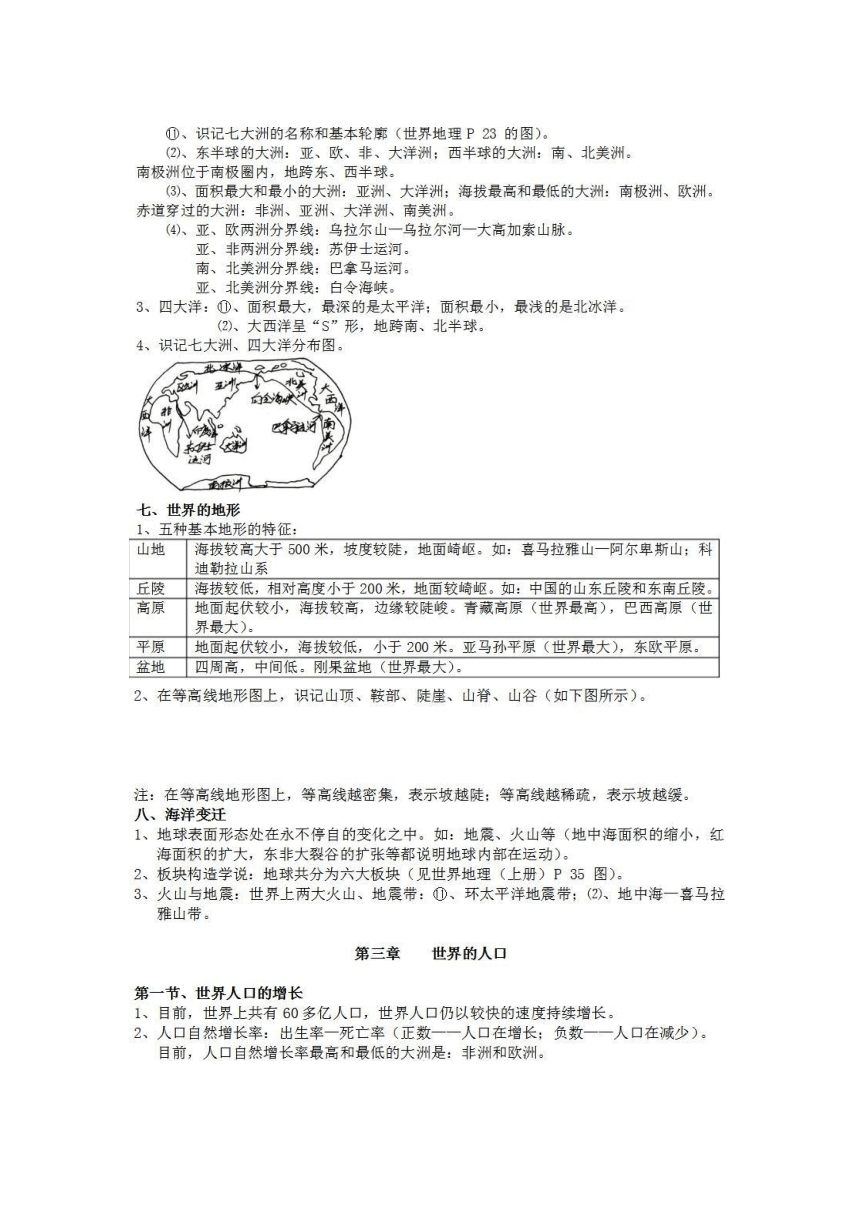 【2024中考总复习】初中地理中考知识点归纳汇总 (pdf版，共32页)