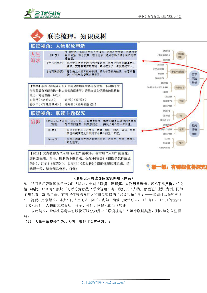 春季初三第6次名著复习（大图版）导学案