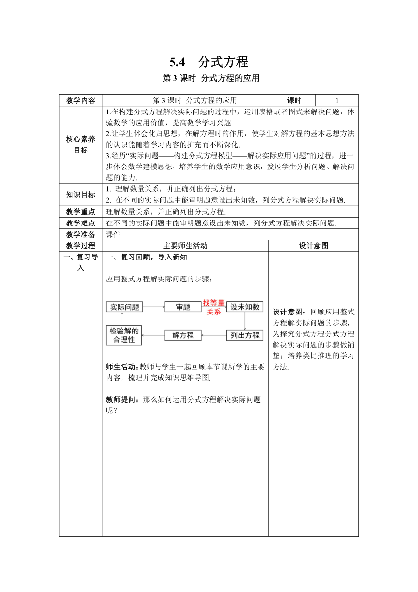 【核心素养】北师大版八年级数学下册5.4 第3课时 分式方程的应用教案（表格式）