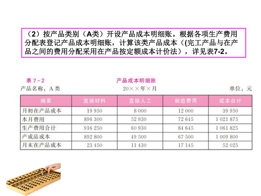 第7章 产品成本计算的辅助方法 课件(共153张PPT)- 《成本会计（第九版）》同步教学（人大版）