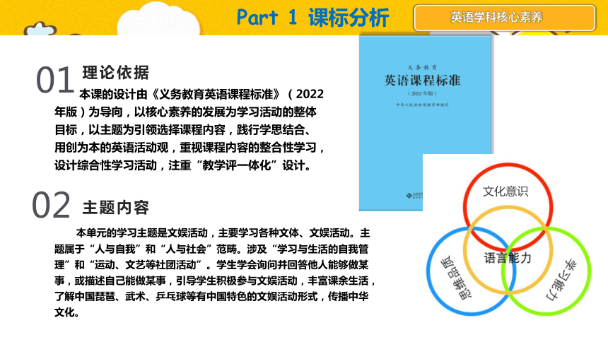 Unit 4 What can you do?Part A learn 说课课件(共21张PPT)