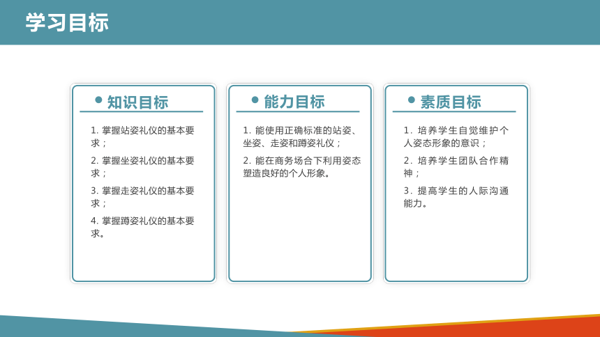 8.3姿态礼仪 课件(共17张PPT)-《商务沟通与礼仪》同步教学（北京出版社）