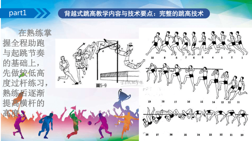 人教版小学体育与健康六年级上册《背越式跳高》课件(共26张PPT)