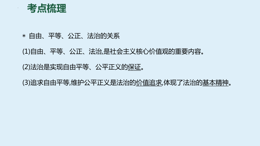 八年级下册 第四单元 崇尚法治精神 复习课件(共58张PPT)-2024年中考道德与法治一轮复习