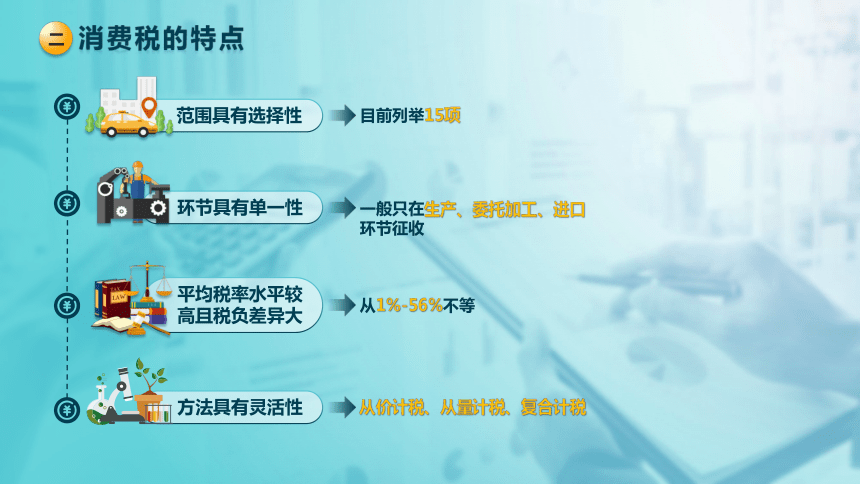 2.1消费税的基本要素  课件(共48张PPT)-《税法》同步教学（高教版）