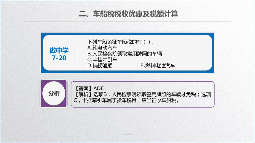 学习任务7.7 车船税会计 课件(共22张PPT)-《税务会计》同步教学（高教版）