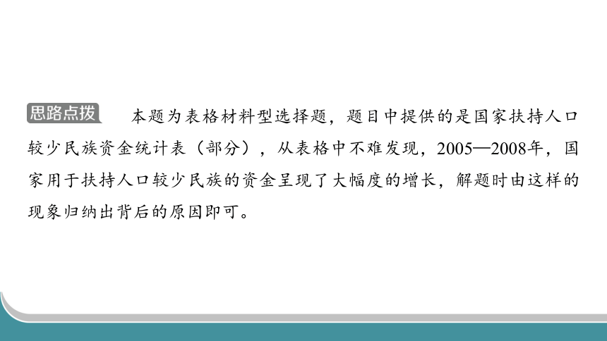 2024年中考历史一轮复习：中国现代史4 民族团结与祖国统一（37张ppt）