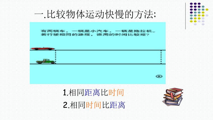 最新人教版八年级物理第一章机械运动第三节   运动的快慢教学课件（共21张PPT）