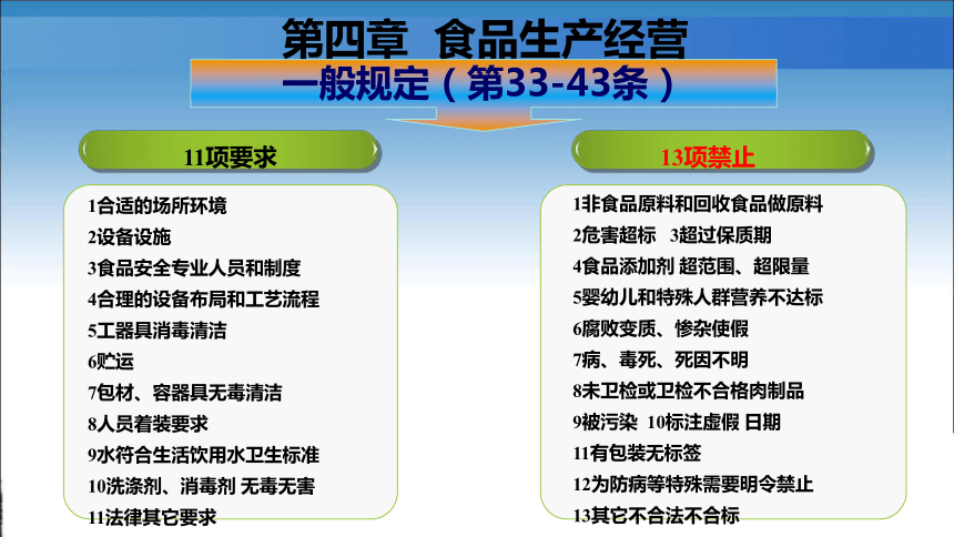 6.2.3新食品安全法解读 课件(共44张PPT)- 《食品安全与控制第五版》同步教学（大连理工版）