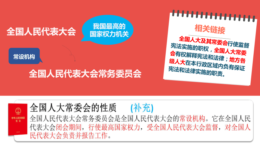 【新课标】2.2 加强宪法监督 课件【2024年春新教材】（31张ppt）