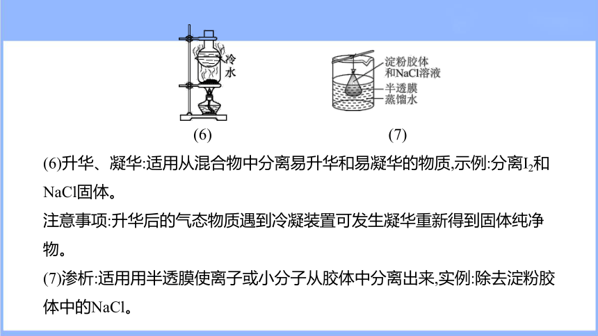 10.2物质的分离和提纯、检验和鉴别（课件）(共60张PPT)-2024年高考化学一轮复习课件（全国通用）