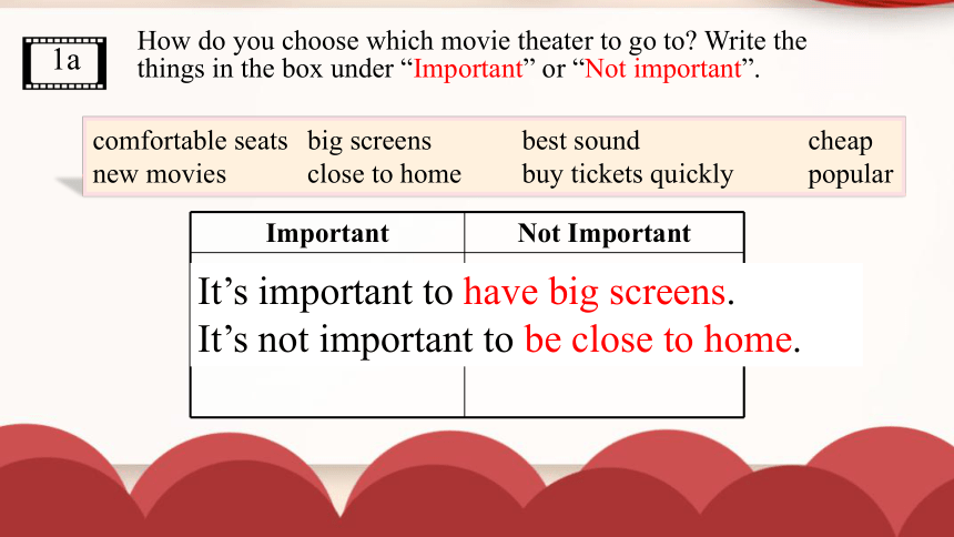 Unit 4 What’s the best movie theater? Section A (1a-2c)课件 人教版英语八年级上册 (共30张PPT，含内嵌音频)