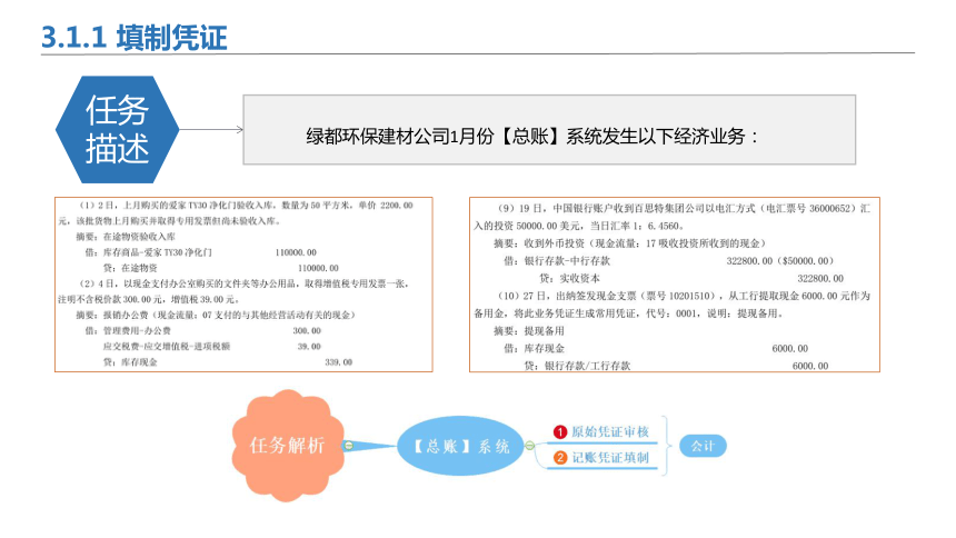 3.1总账凭证管理 课件(共43张PPT)-《会计信息化》同步教学（北京理工大学出版社）