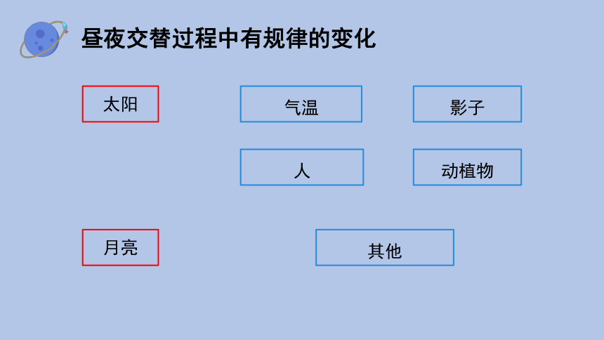 科学人教鄂教版（2017秋）五下1《白天与黑夜》同步课件(共19张PPT)