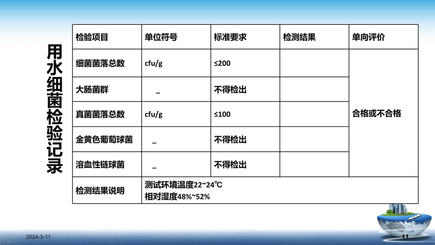 8.2 SSOP 课件(共74张PPT)- 《食品安全与控制第五版》同步教学（大连理工版）