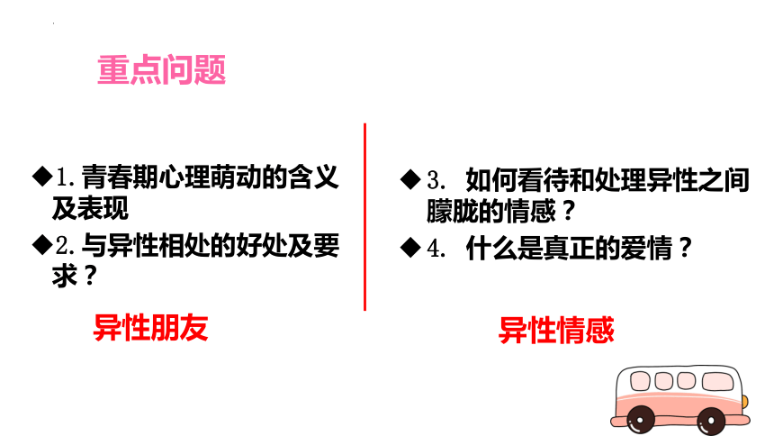 2.2 青春萌动 课件(共19张PPT)+内嵌视频-2023-2024学年统编版道德与法治七年级下册