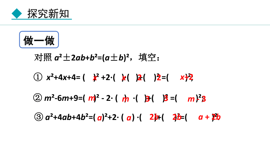 冀教版数学七年级下册11.3.2 用完全平方公式分解因式课件（22张PPT)