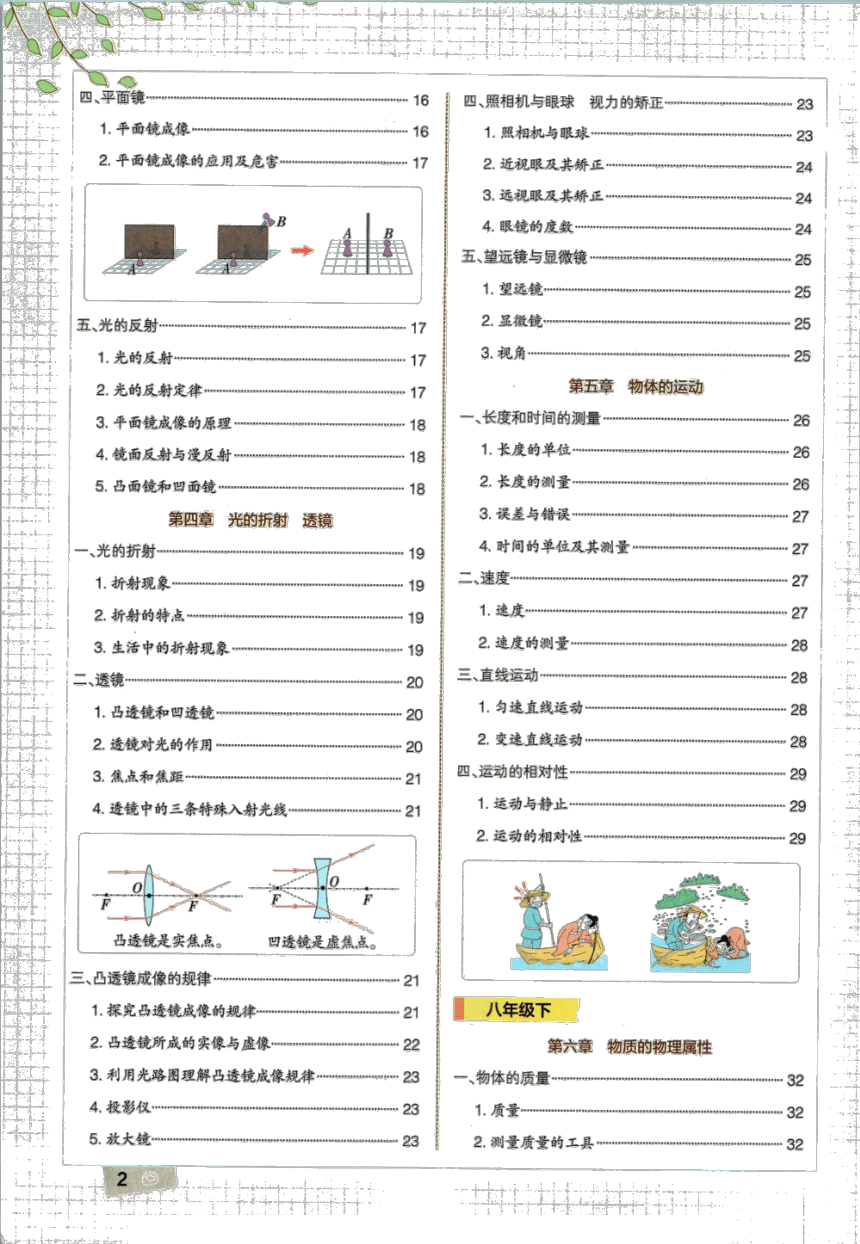 【学霸秘籍】目录+初中常用物理量、单位速查-苏科版物理-尖子生创优课堂笔记（pdf版）