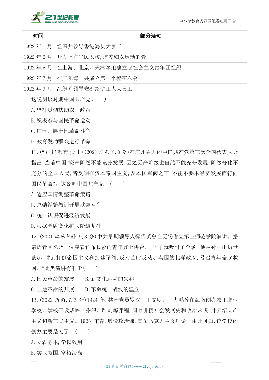 2025新教材历史高考第一轮基础练习--第六单元中国共产党成立与新民主主义革命（含答案）