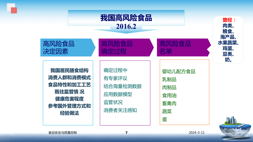 1.3.1  细菌及其毒素、1.3.2  真菌及其毒素 课件(共41张PPT)  《食品安全与控制第五版》同步教学（大连理工版）