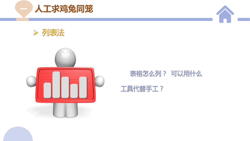 1.2 数据的计算 第一课时 课件 (共22张PPT)2023—2024学年教科版（2019）高中信息技术必修1