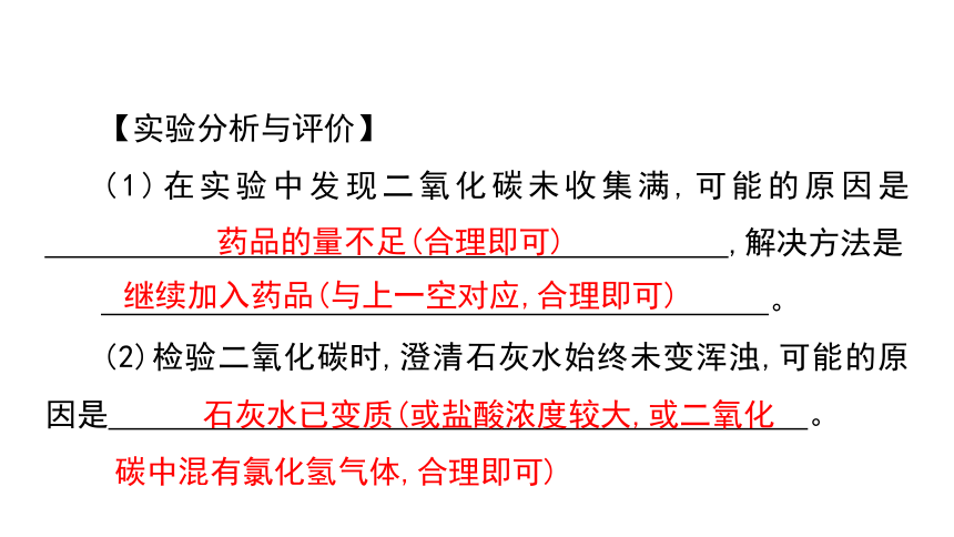 2024年中考化学总复习考点探究 课件 第六单元 碳和碳的氧化物 第2课时(共32张PPT)