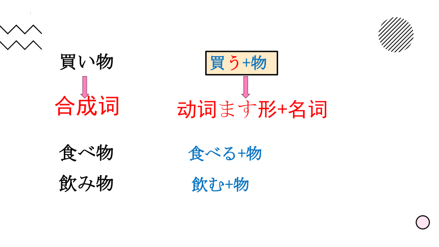 第六课 週末は何をしますか 课件-2023-2024学年高中日语华东理工版新编日语教程1（51张）