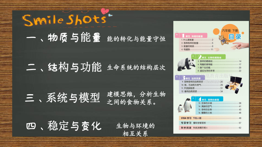 苏教版小学科学六年级下册开学第一课 课件