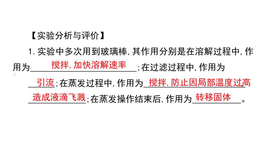 2024年中考化学总复习考点探究 课件 第十一单元 盐 化肥 第2课时(共34张PPT)