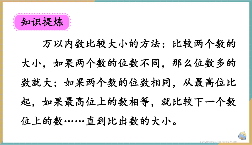 人教版小学数学二年级下册7.6《 10000以内数的大小比较 》课件（共16张PPT）