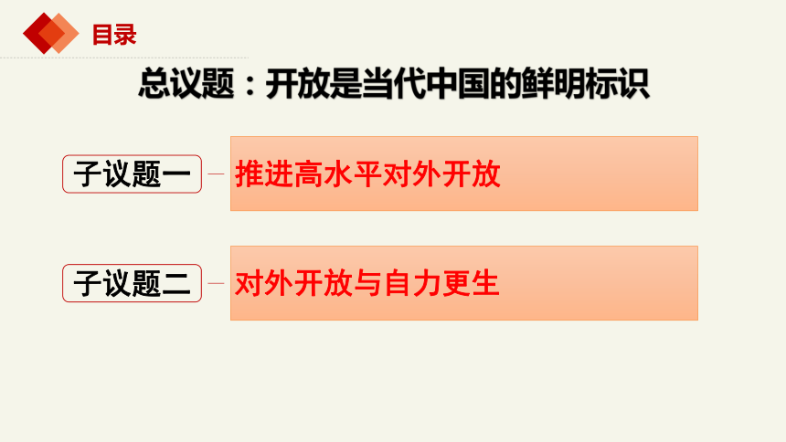 7.1开放是当代中国的鲜明标识 课件(共35张PPT+1个内嵌视频)高二政治（统编版选择性必修1）