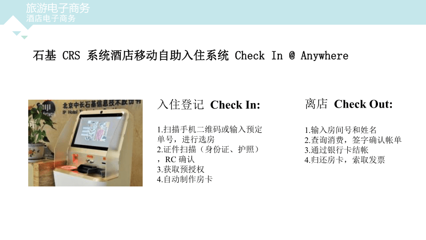 第五章  酒店电子商务 课件(共40张PPT)- 《旅游电子商务》同步教学（重庆大学版）