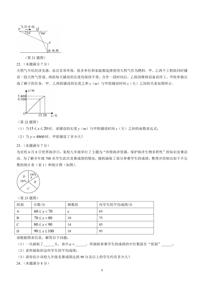 2024年陕西省咸阳市中考数学一模试题(含答案)