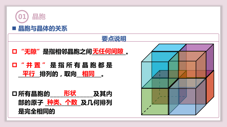 3.1.2晶胞 晶体结构的测定(共48张PPT) 高二下学期化学人教版（2019）选择性必修2