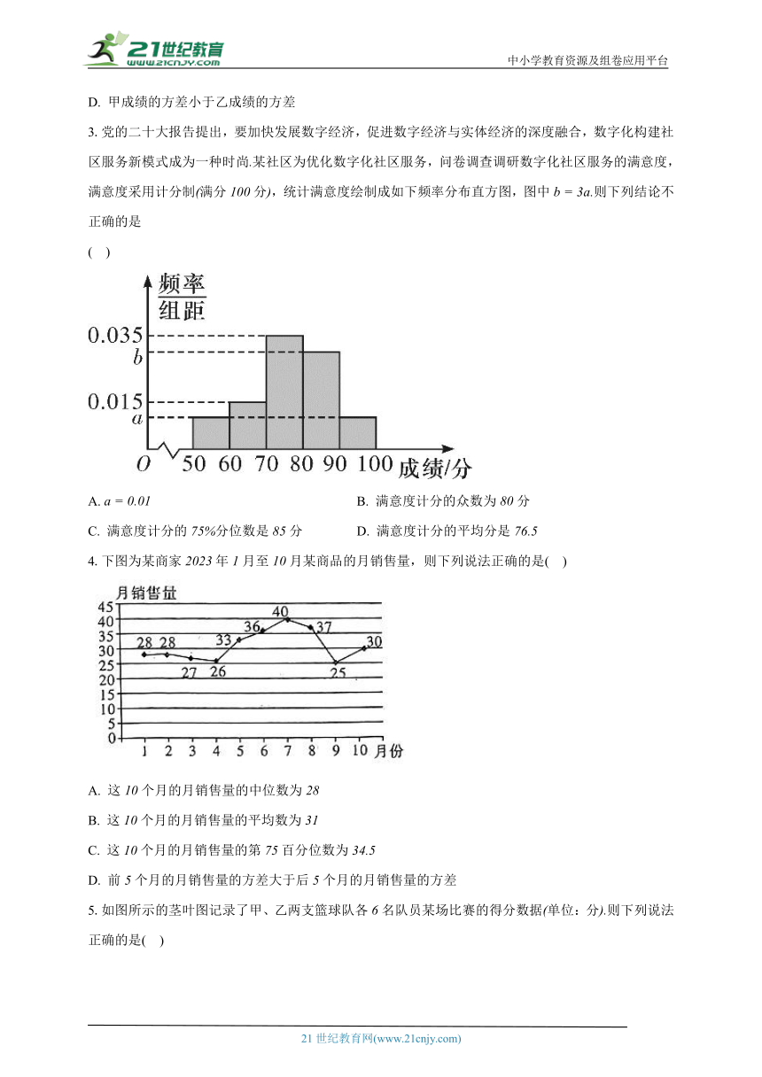 9.2用样本估计总体  高中数学人教A版（2019）必修第二册同步练习（含解析 ）