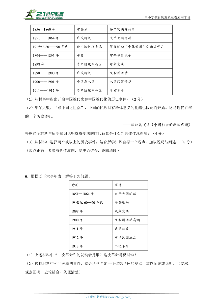 【备考2024中考】专题7 中国近代史（非选择题专练30题）（含答案解析）