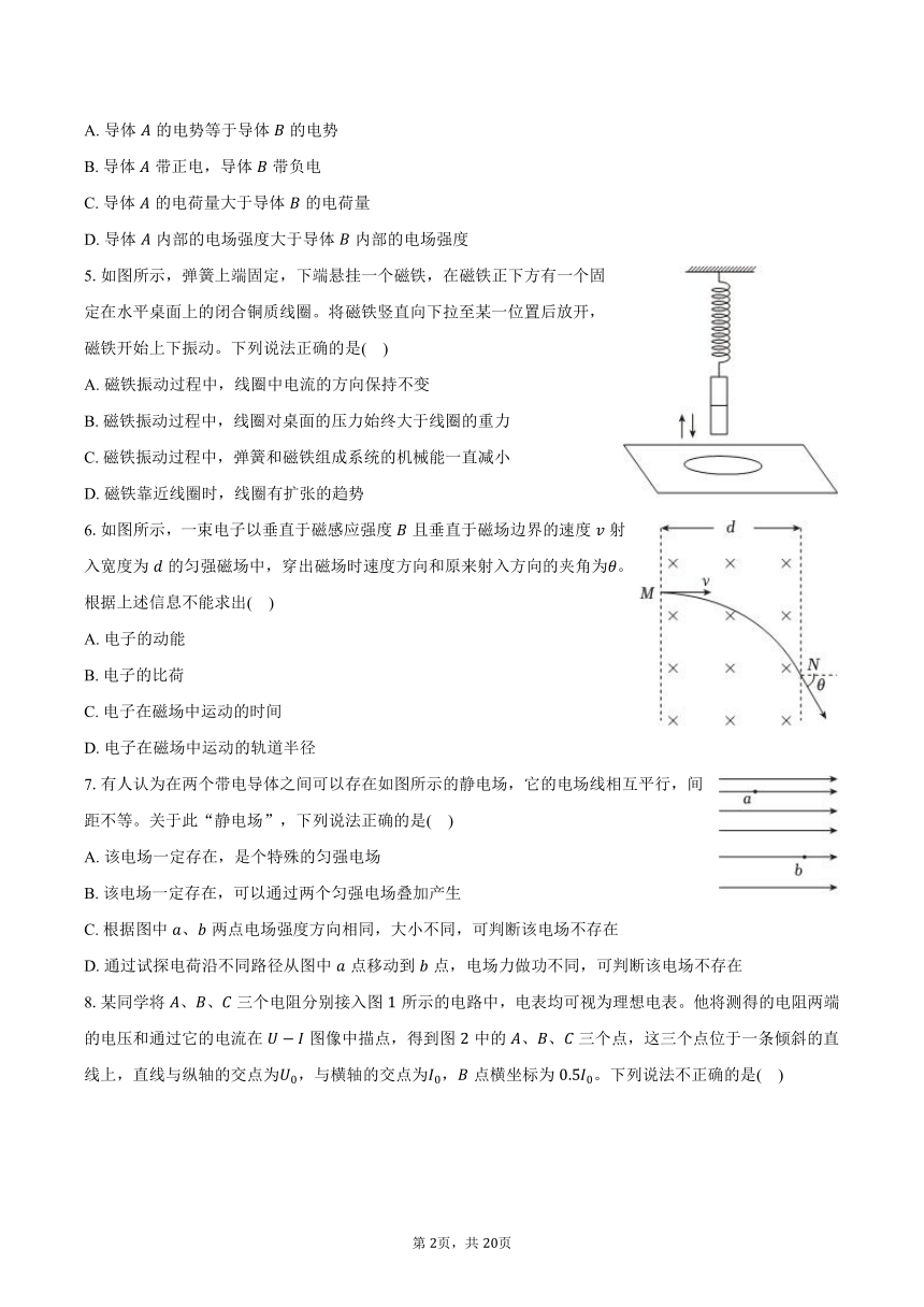 2023-2024学年北京161中高二（下）开学物理试卷（含解析）