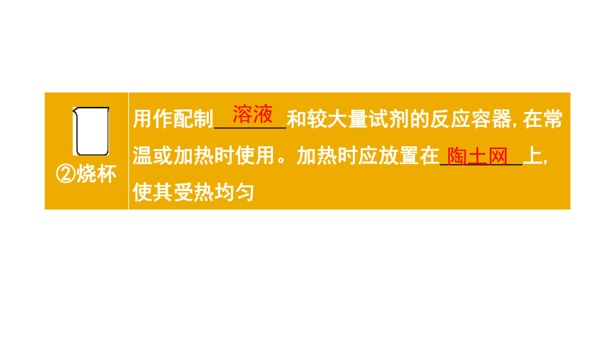 2024年中考化学总复习考点探究 课件 1  走进化学世界(共42张PPT)