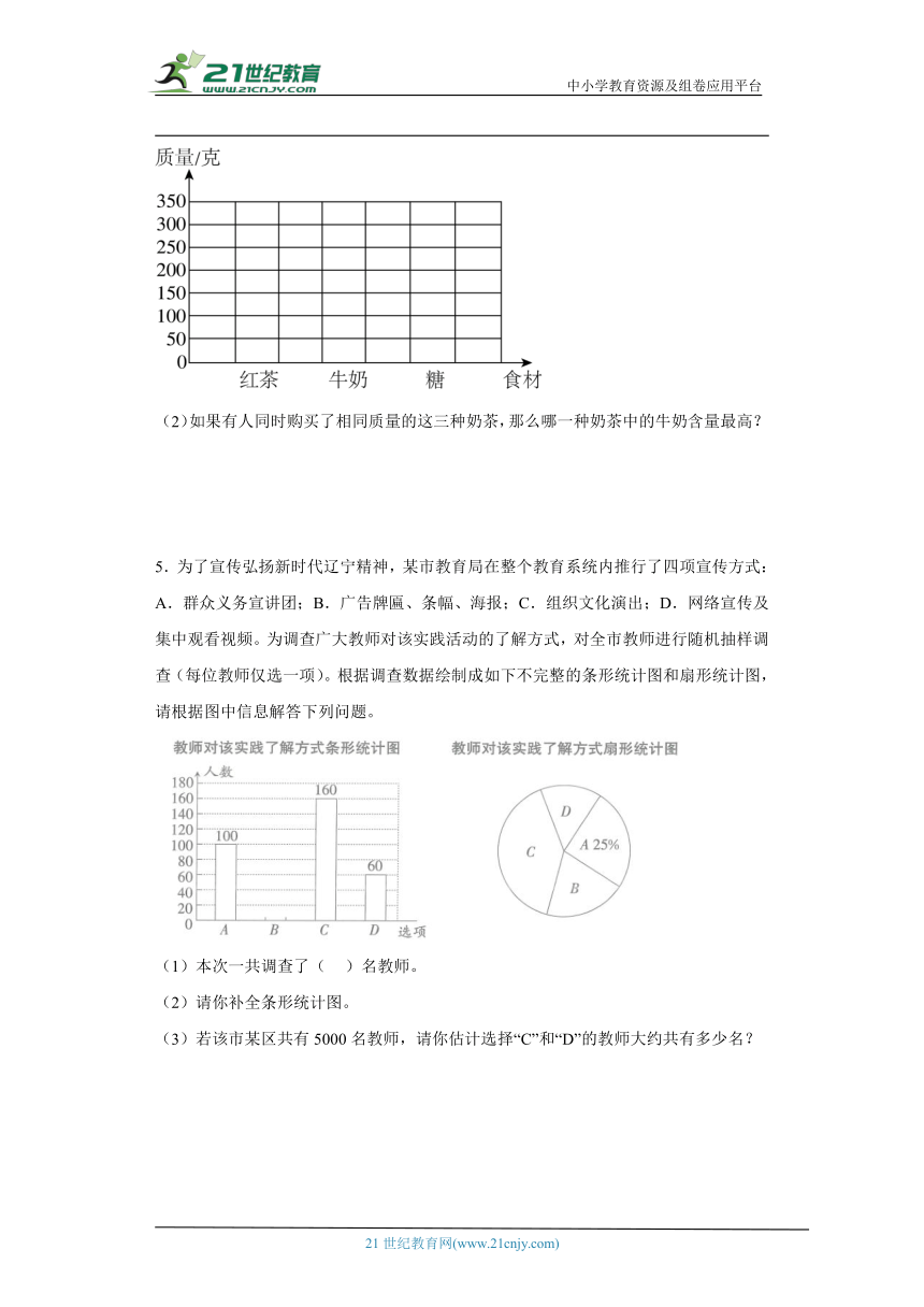 苏教版六年级下册数学第一单元扇形统计图解答题训练（含答案）