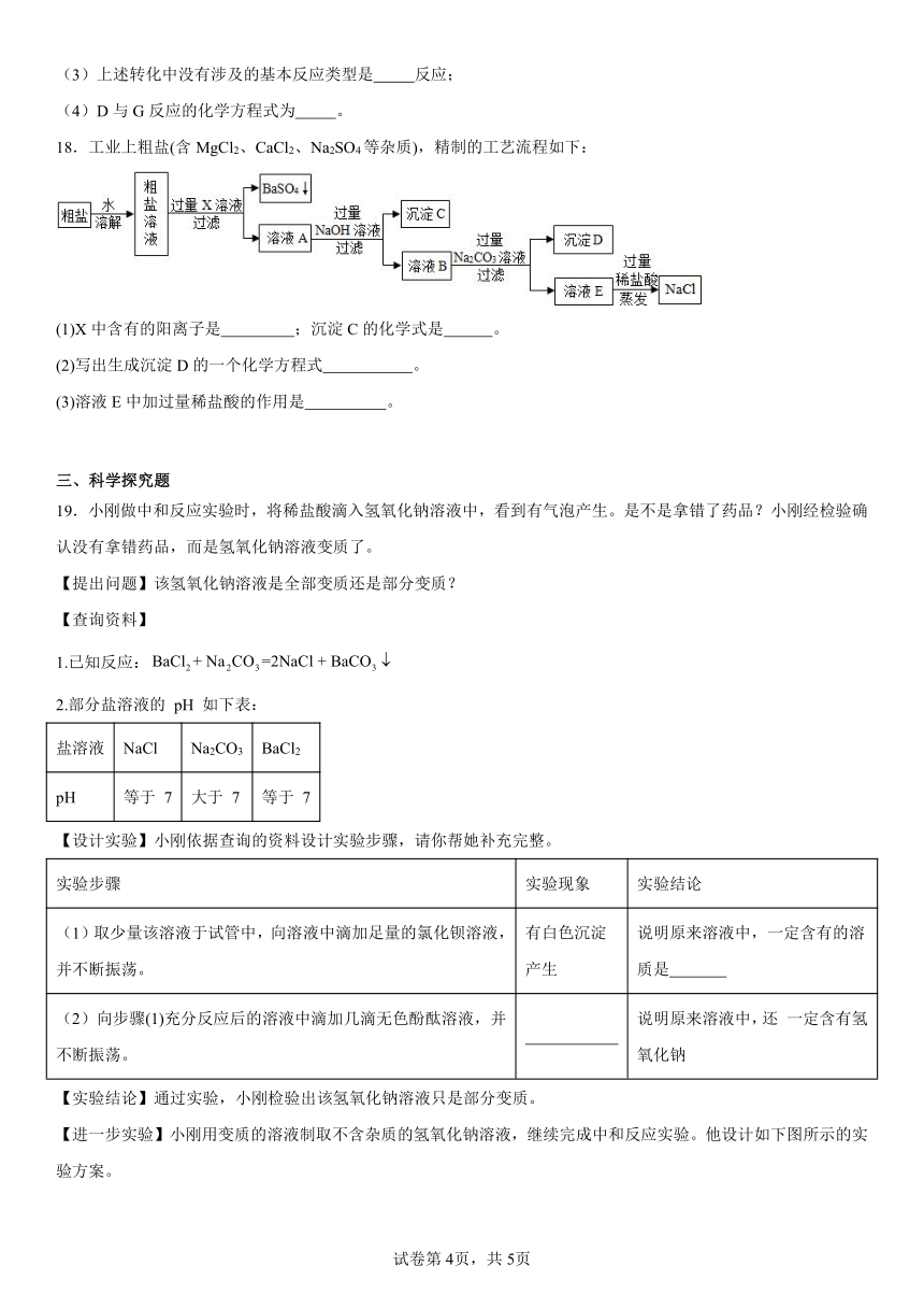 第八章常见的酸、碱、盐基础检测题(含解析) 2023-2024学年科粤版（2012）九年级化学下册