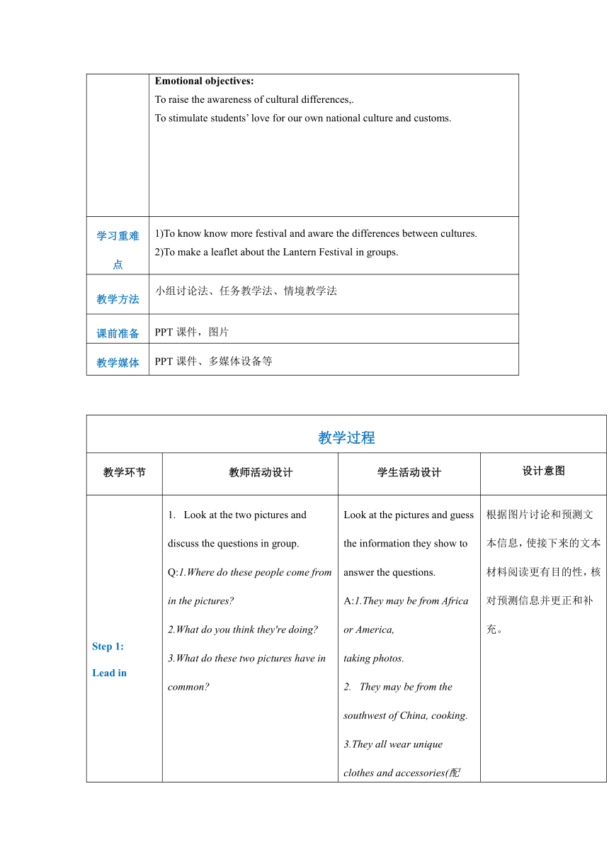 中职英语 高教版（2021）基础模块3 Unit 1 Festival Around the WorldPart 6 教案（表格版）