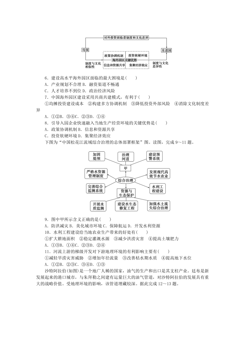 湘教版选择性必修2高中地理第三章区域合作单元检测卷（含解析）