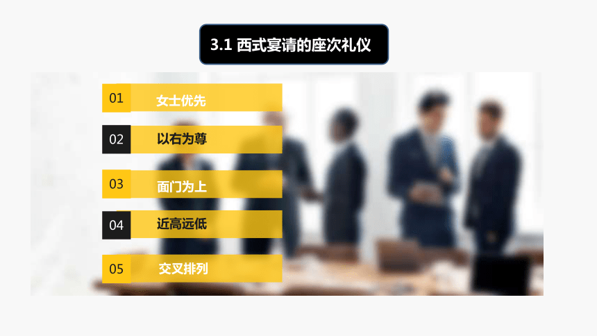 6.3掌握西式宴请礼仪 课件(共31张PPT)《社交礼仪》（航空工业出版社）