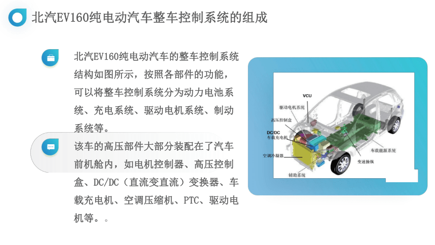 任务二 纯电动汽车整车结构及诊断仪的使用 课件(共14张PPT)-《新能源汽车整车控制技术》同步教学（西北工业大学出版社）