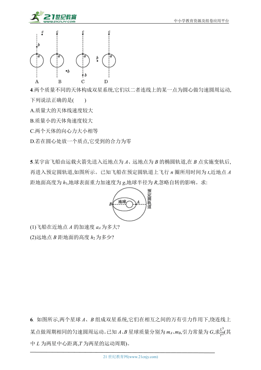 2024鲁科版高中物理必修第二册练习题（有解析）--习题课 天体运动中的三类典型问题