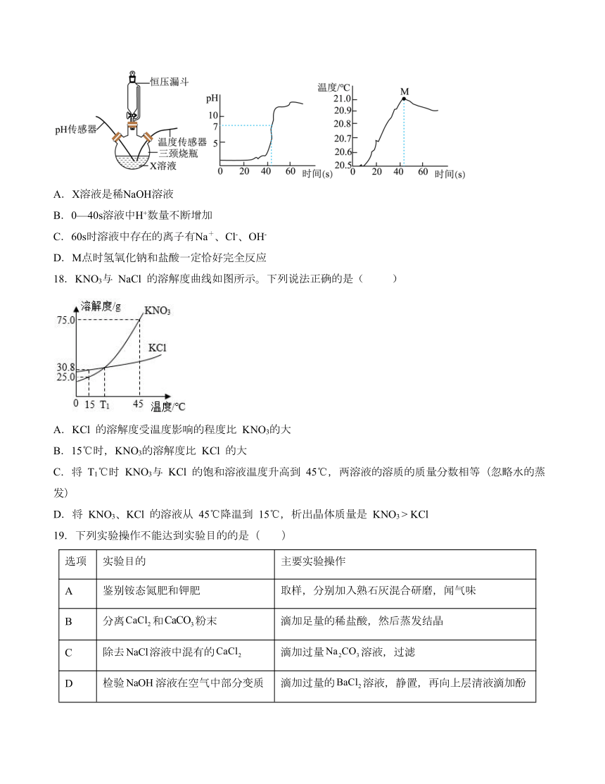 2024年化学中考一模全真模拟卷A（扬州专用）（无答案）