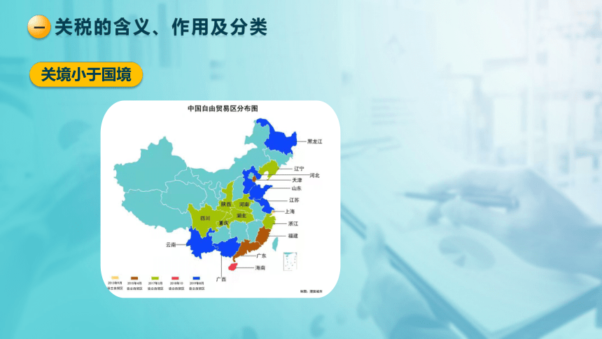 8.1 关税法的基本要素 课件(共37张PPT)-《税法》同步教学（高教版）